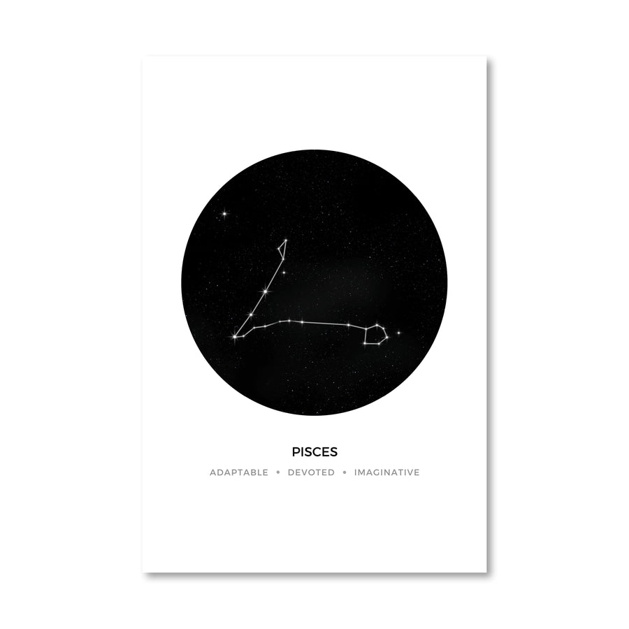Pisces Traits Canvas Art 40 x 50cm / No Board - Canvas Print Only Clock Canvas