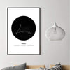 Pisces Traits Canvas Art Clock Canvas