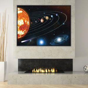 Planets and Galaxies Canvas Art Clock Canvas