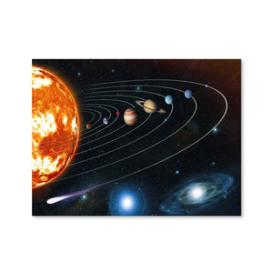 Planets and Galaxies Canvas Art Clock Canvas