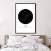 Scorpio Traits Canvas Art Clock Canvas