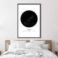Scorpio Traits Canvas Art Clock Canvas