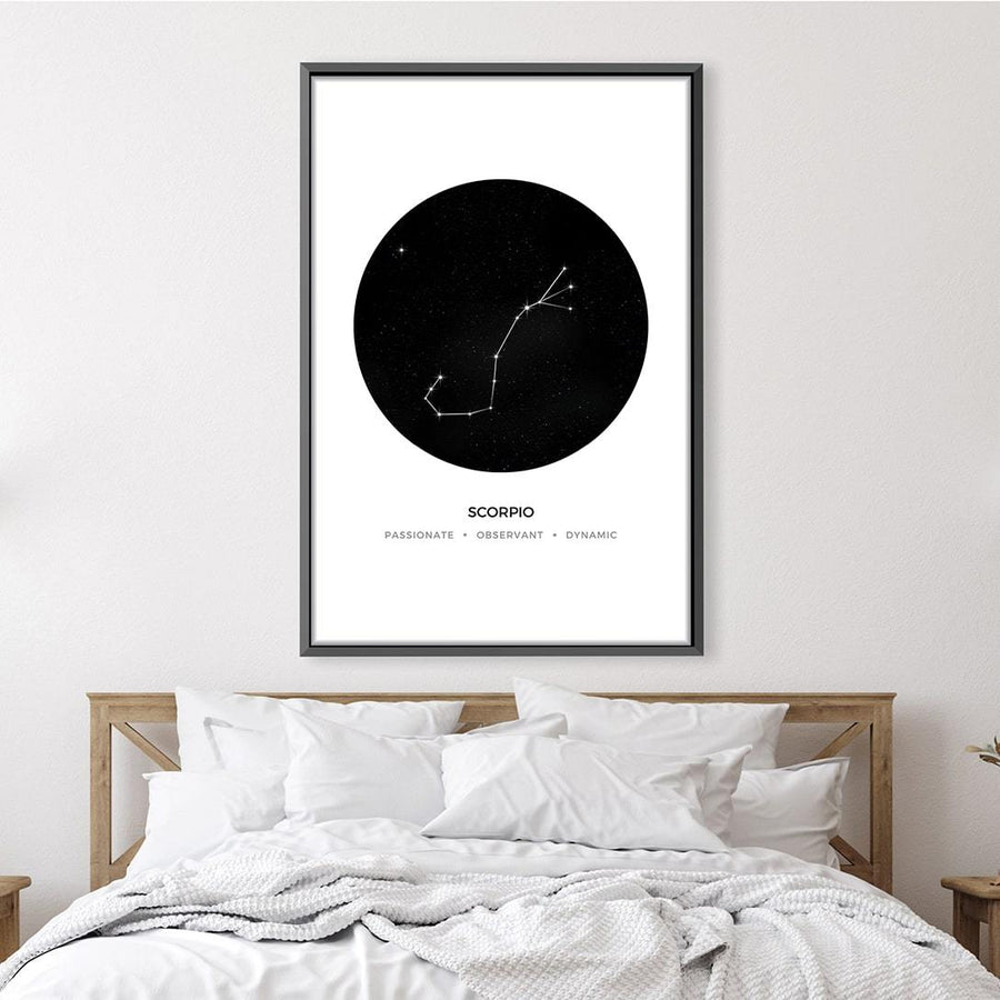 Scorpio Traits Canvas Art Clock Canvas