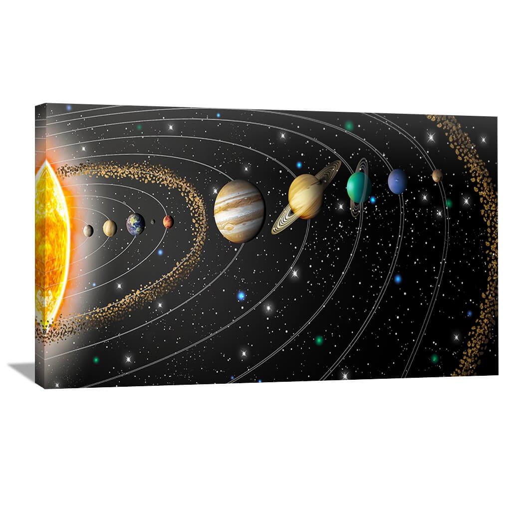 Solar Order Canvas Art 50 x 25cm / Unframed Canvas Print Clock Canvas
