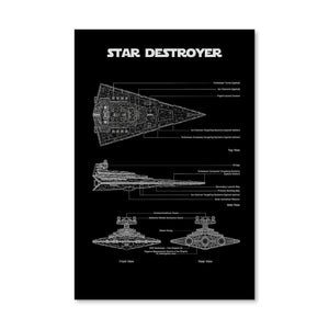 Star Destroyer Blueprint Canvas Art Clock Canvas