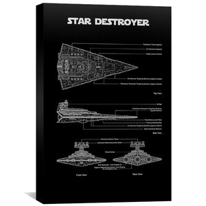 Star Destroyer Blueprint Canvas Art 30 x 45cm / Unframed Canvas Print Clock Canvas