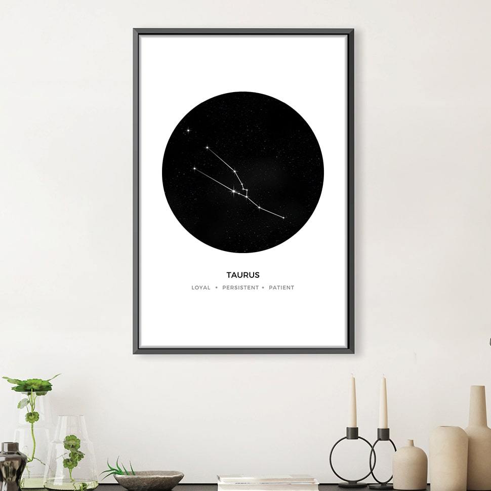 Taurus Traits Canvas Art Clock Canvas