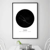 Taurus Traits Canvas Art Clock Canvas