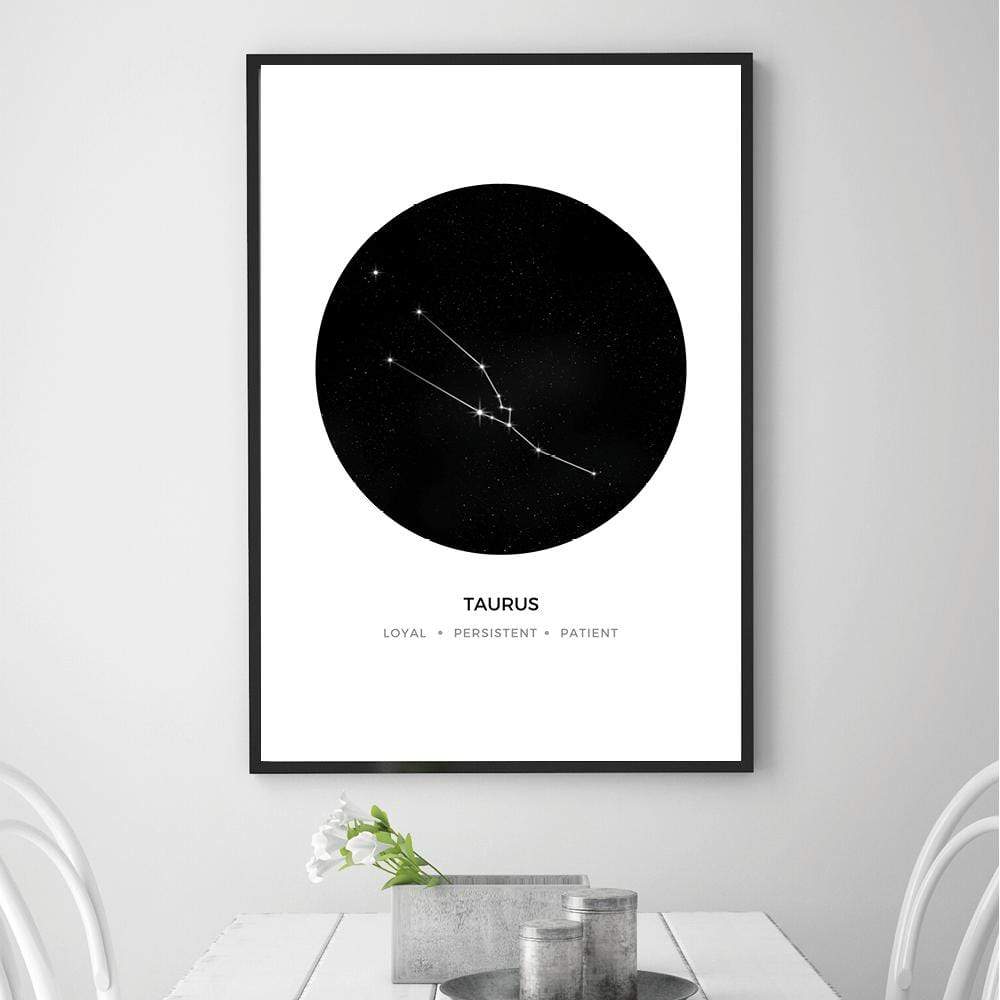 Taurus Traits Canvas Art Clock Canvas