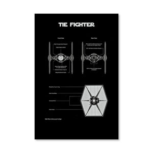 Tie Fighter Blueprint Canvas Art Clock Canvas