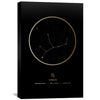 Virgo Traits Gold Canvas Art 40 x 60cm / Unframed Canvas Print Clock Canvas